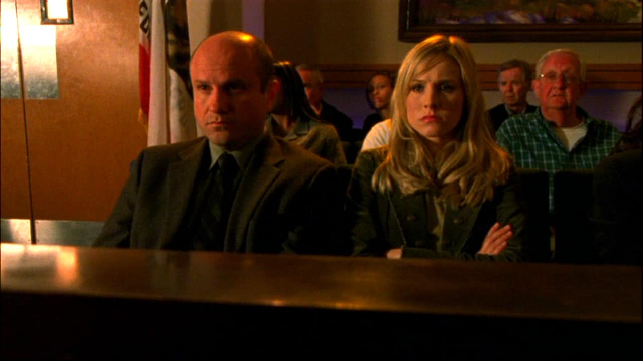 Veronica Mars Season 2 Episode 21 Happy Go Lucky Veronica Mars: 17 Essential Episodes to Watch Before Season 4 - Part 2 Kristen Bell, Veronica Mars, Keith Mars, Enrico Colantoni